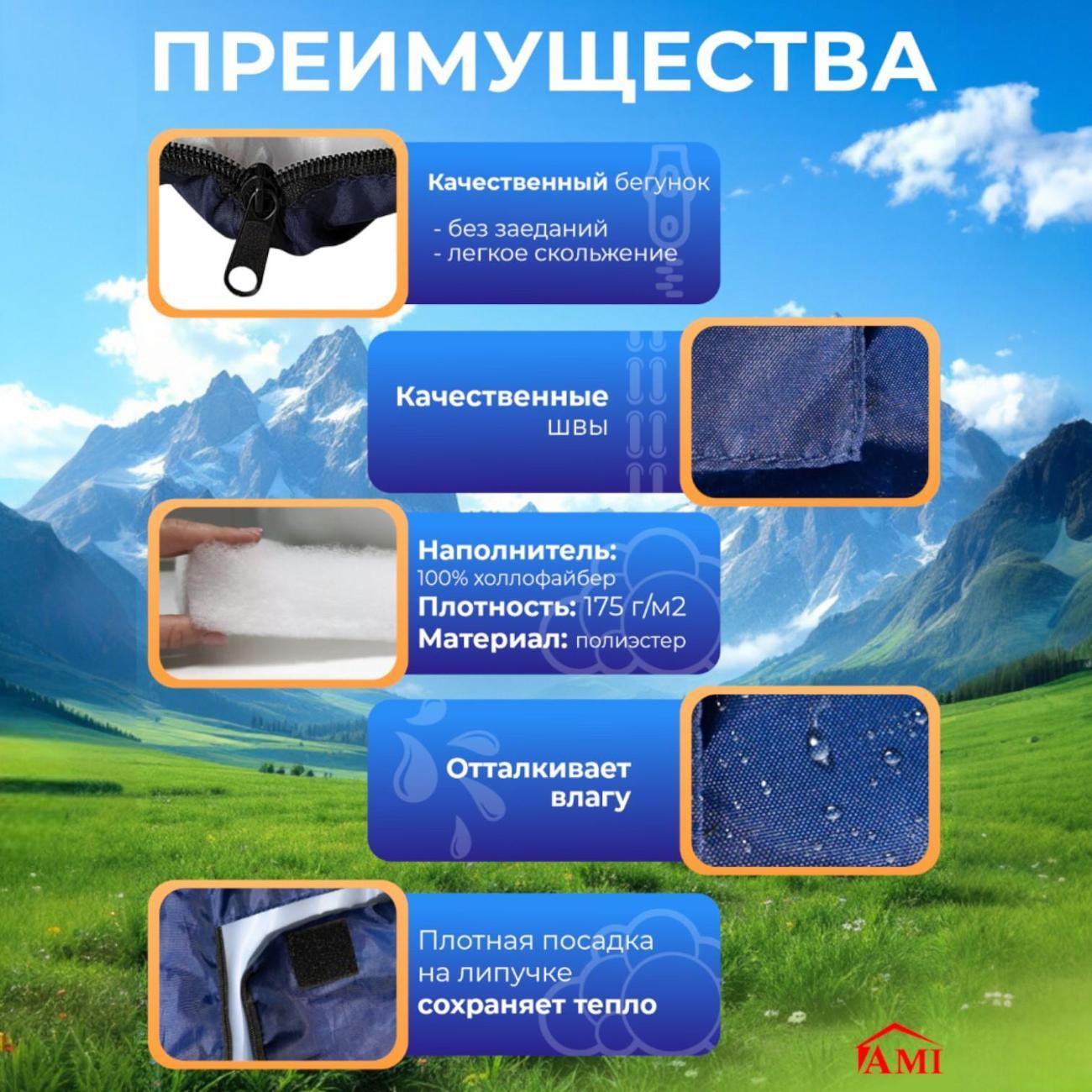 Спальный мешок Ami Cozy синий туристический зимний