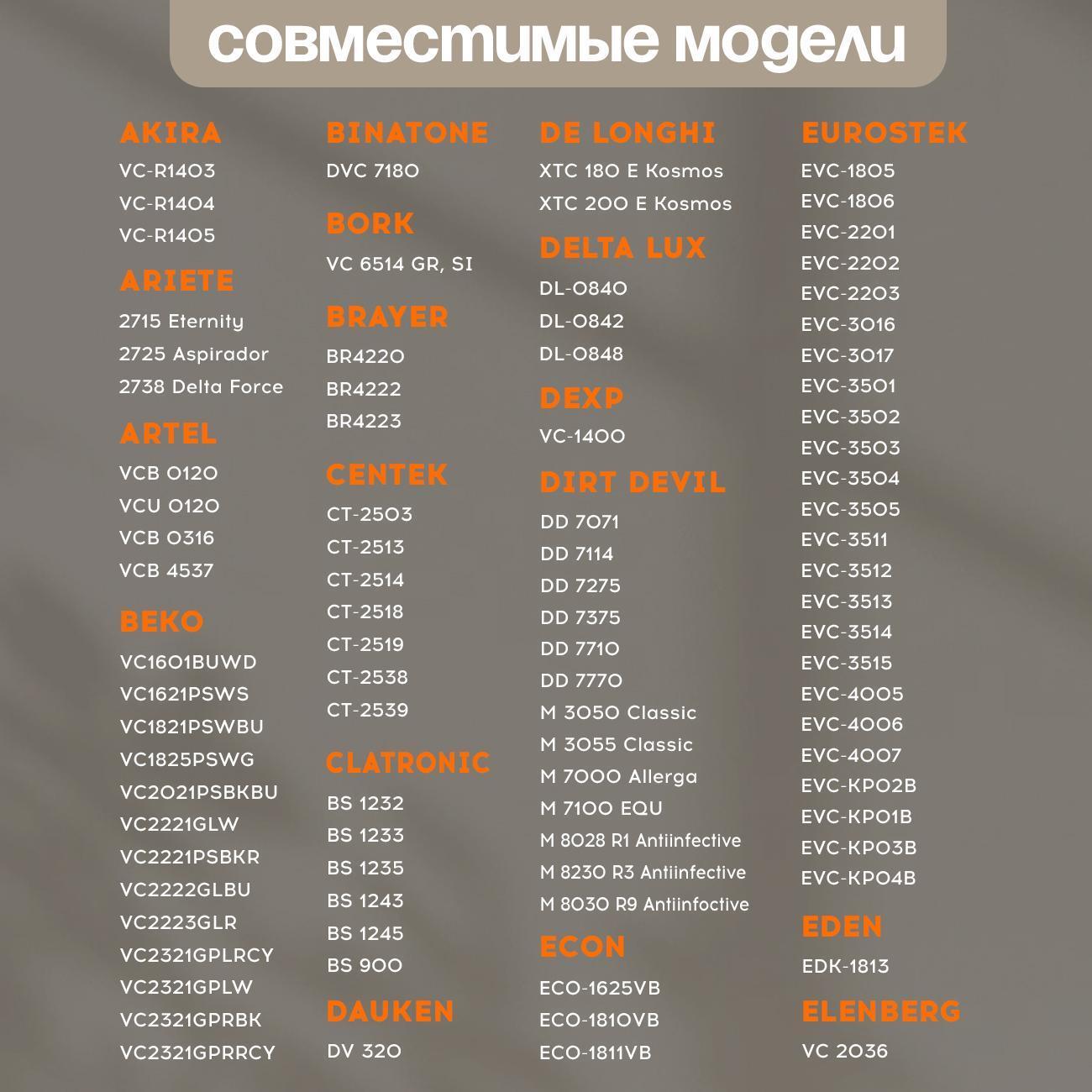 Пылесборник Dust Busters DB18s10