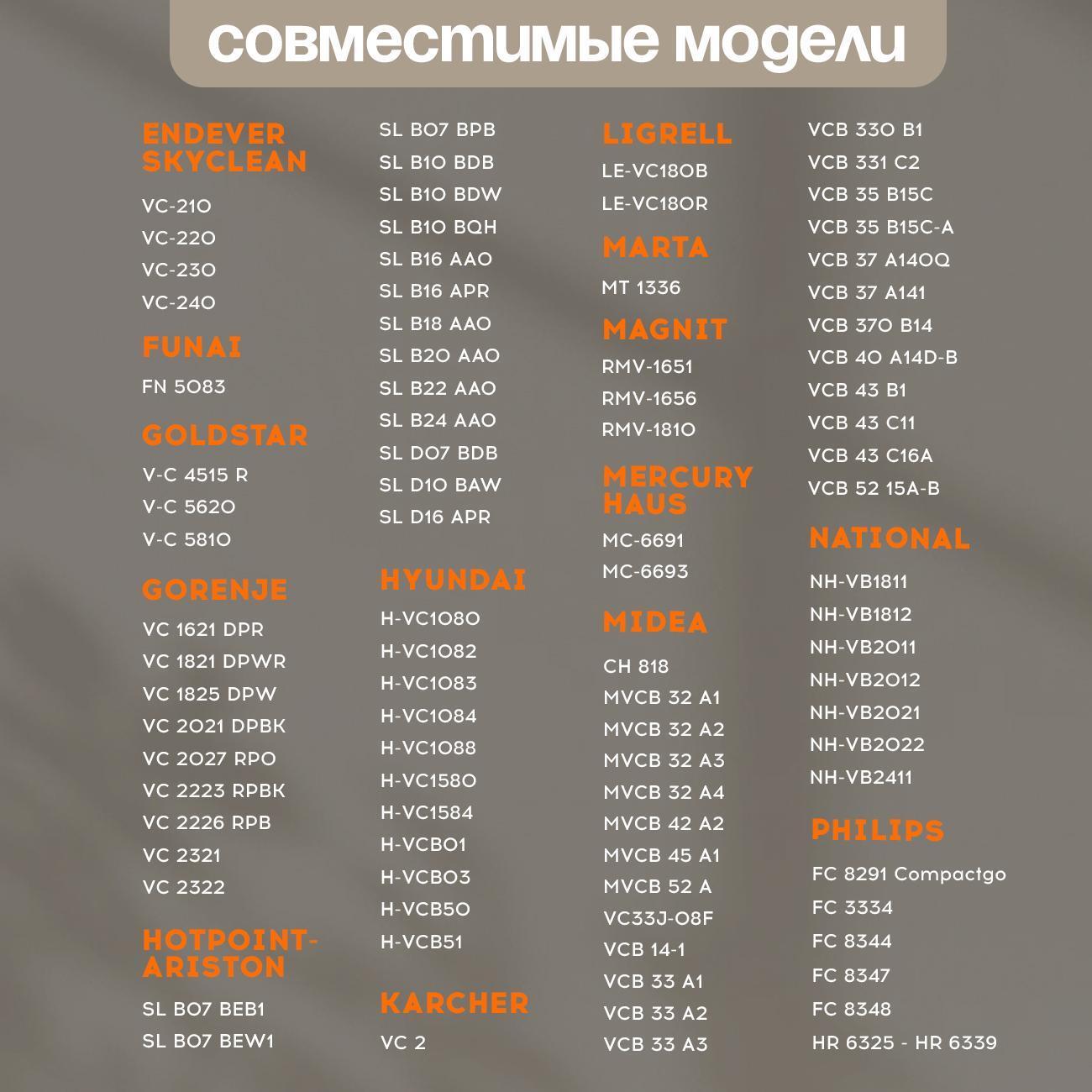 Пылесборник Dust Busters DB18s10