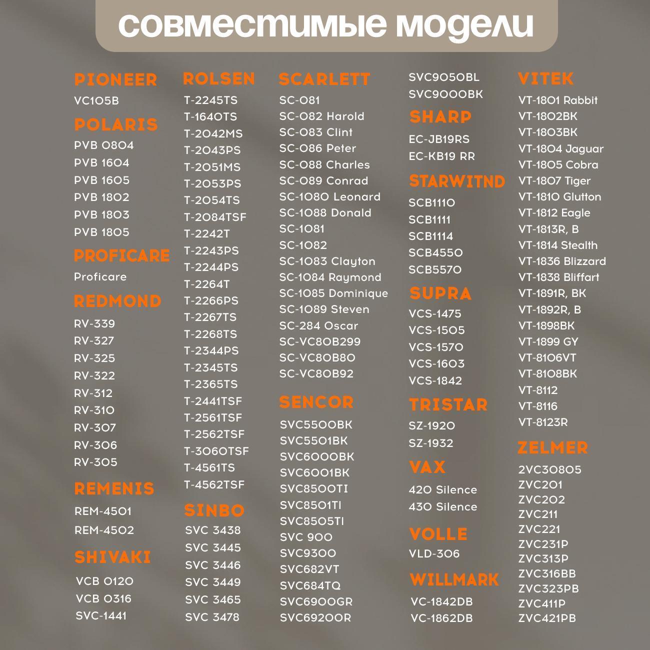 Пылесборник Dust Busters DB18s10