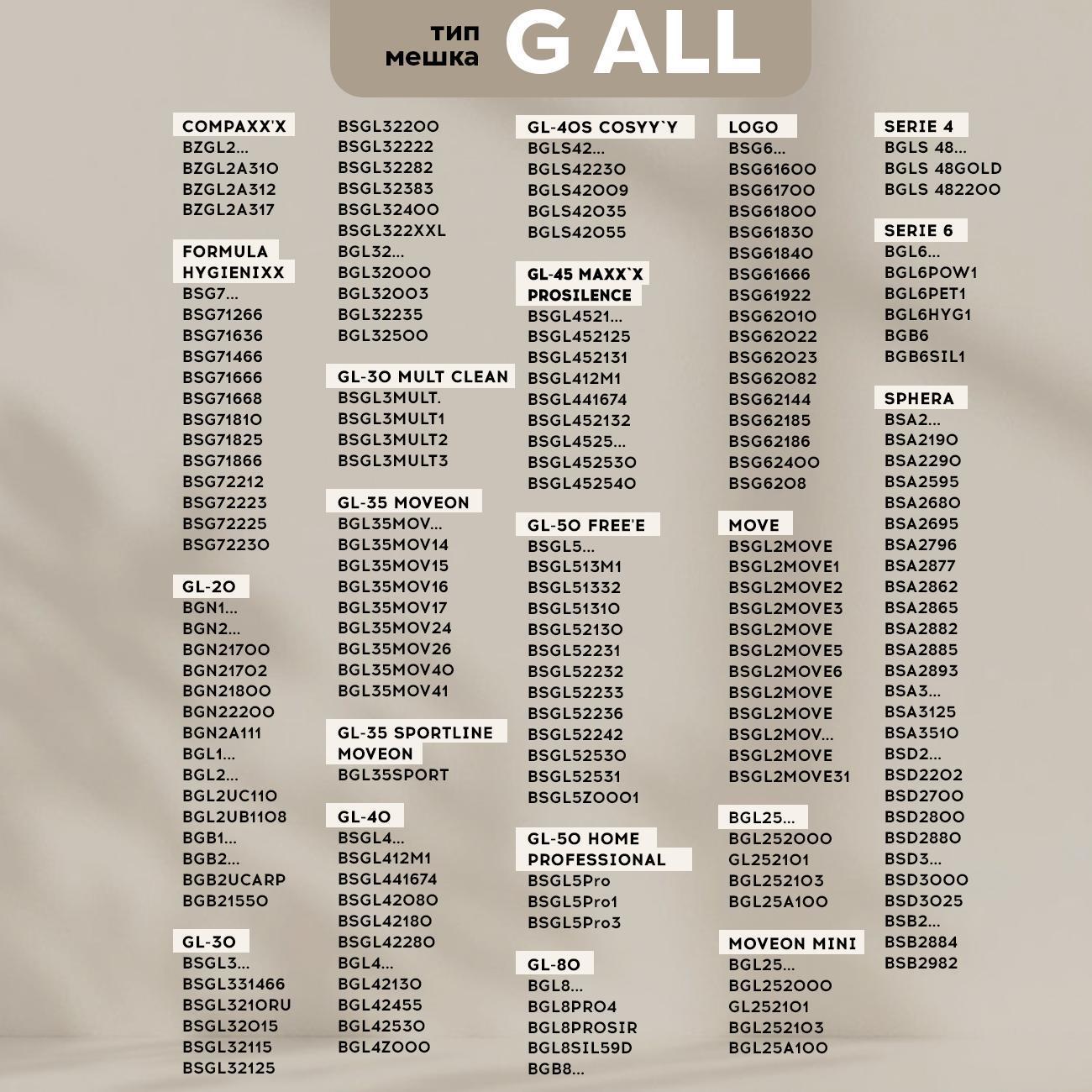 Пылесборник Dust Busters для пылесоса Bosch GL-20, GL-30, GL-40, Big Bag 31