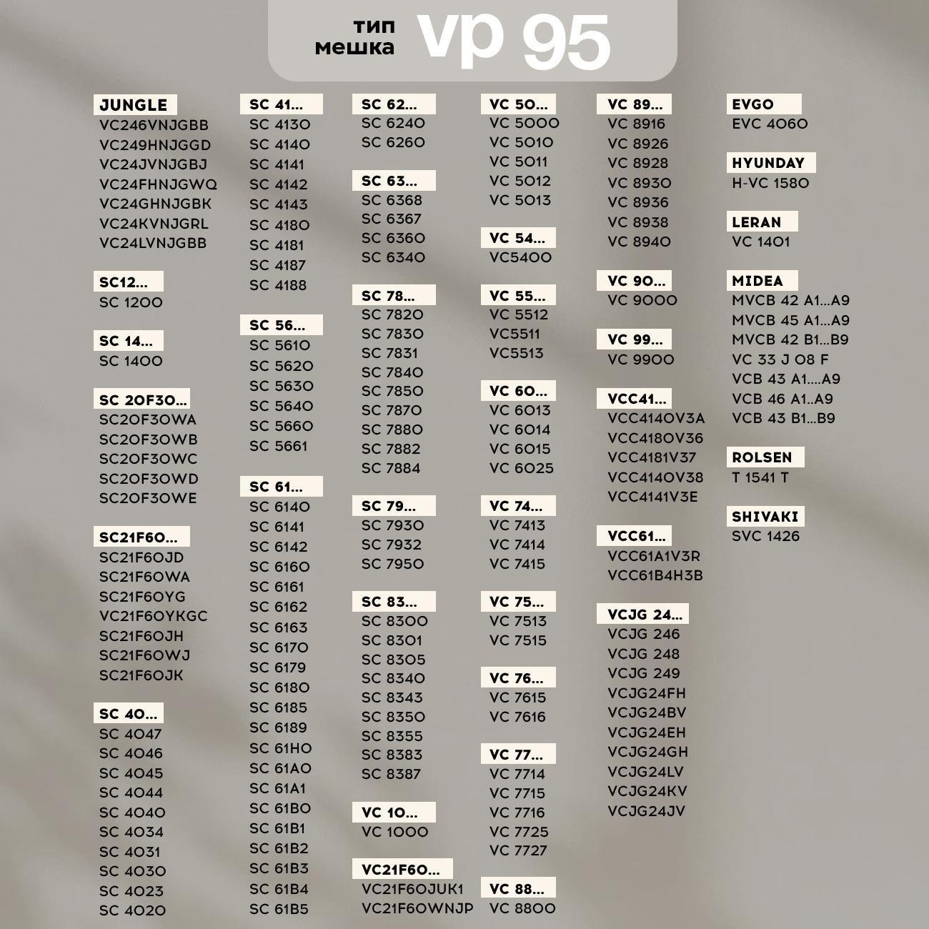 Пылесборник Dust Busters DB04s10