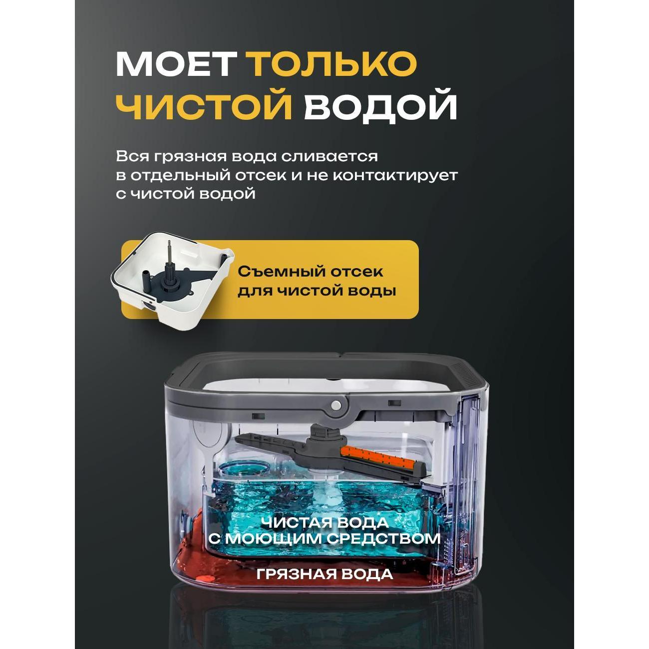 Умная швабра с отжимом и ведром для пола с отгибным краем CLARVO BH-RM77 белая