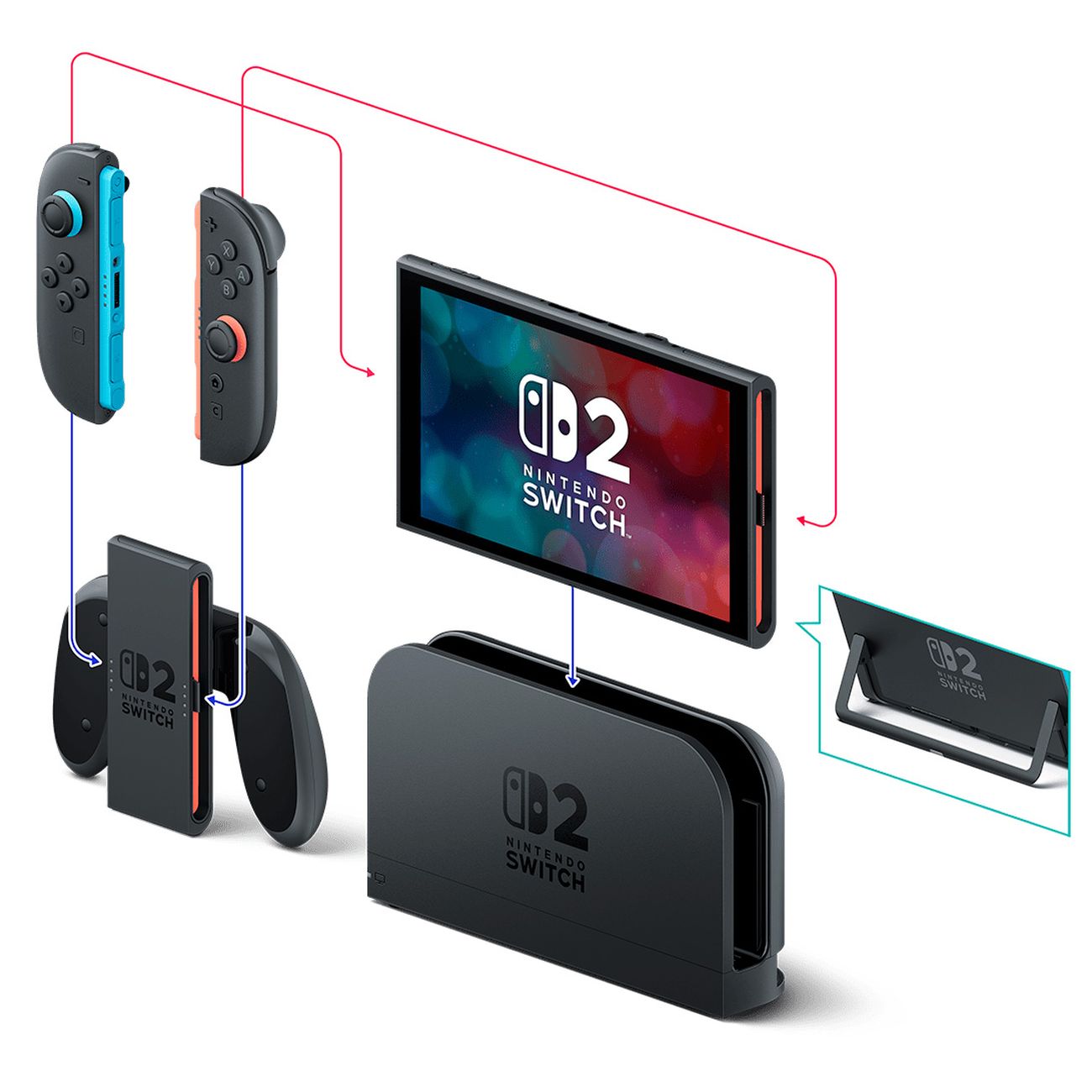 Игровая приставка Nintendo Switch 2