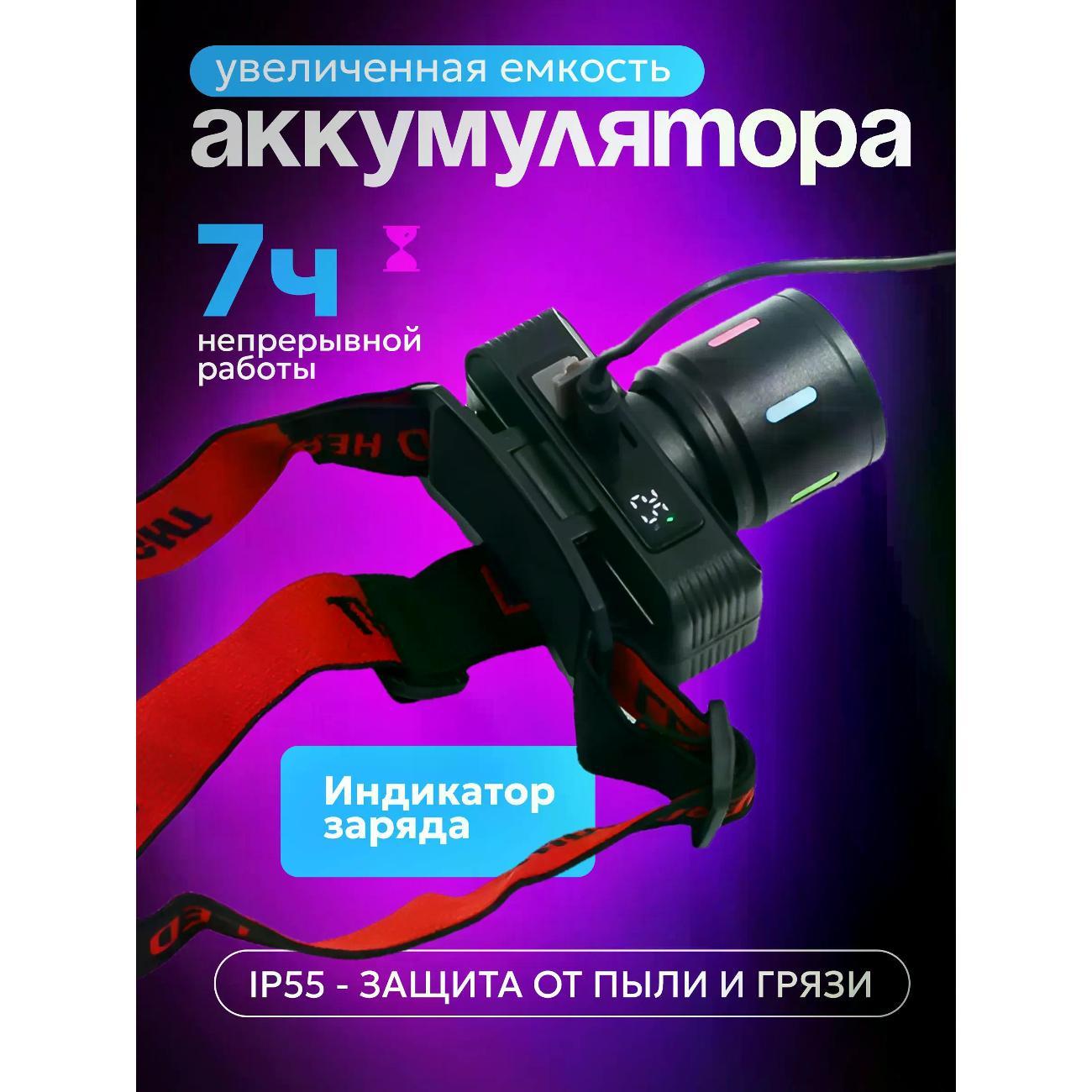 Фонарь налобный Питер Маркет KW-1832