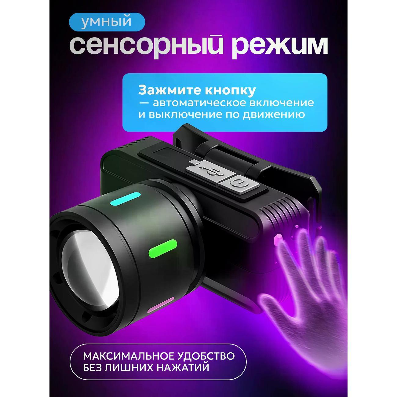 Фонарь налобный Питер Маркет KW-1832