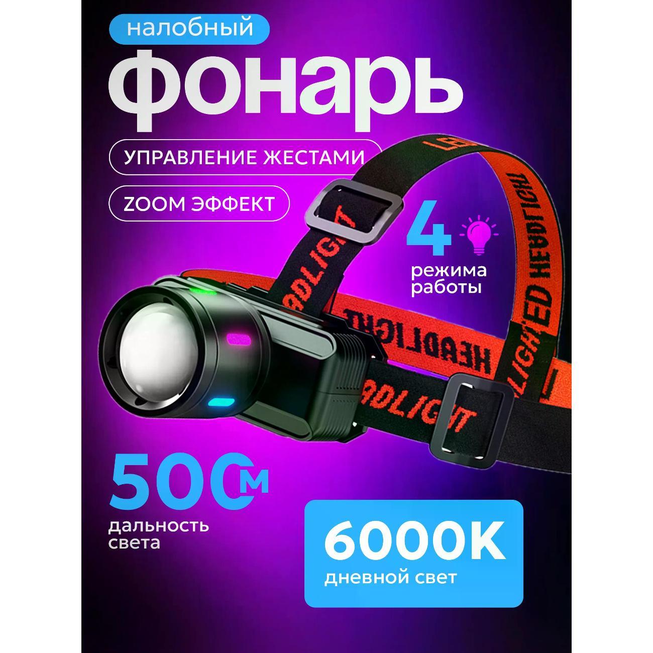 Фонарь налобный Питер Маркет KW-1832