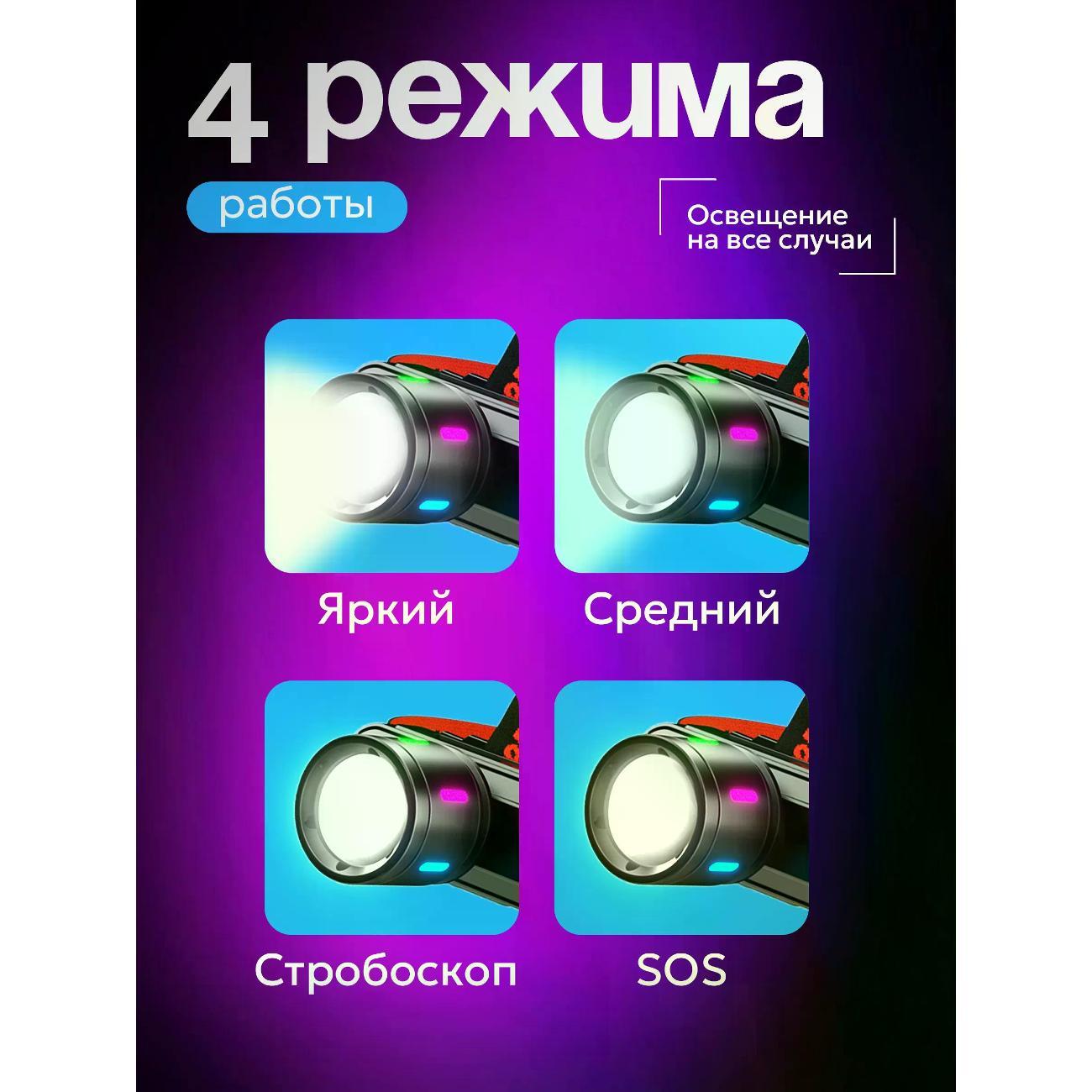 Фонарь налобный Питер Маркет KW-1832