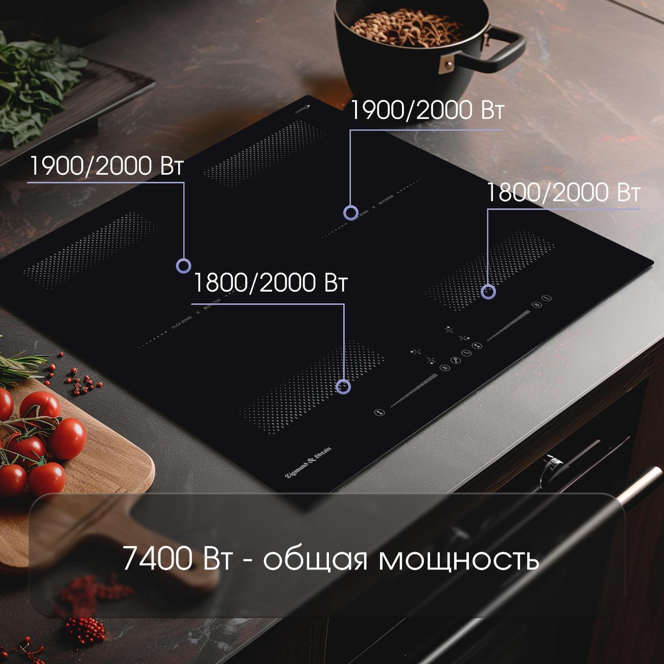 Варочная панель индукционная Zigmund & Shtain CI 62.6 B