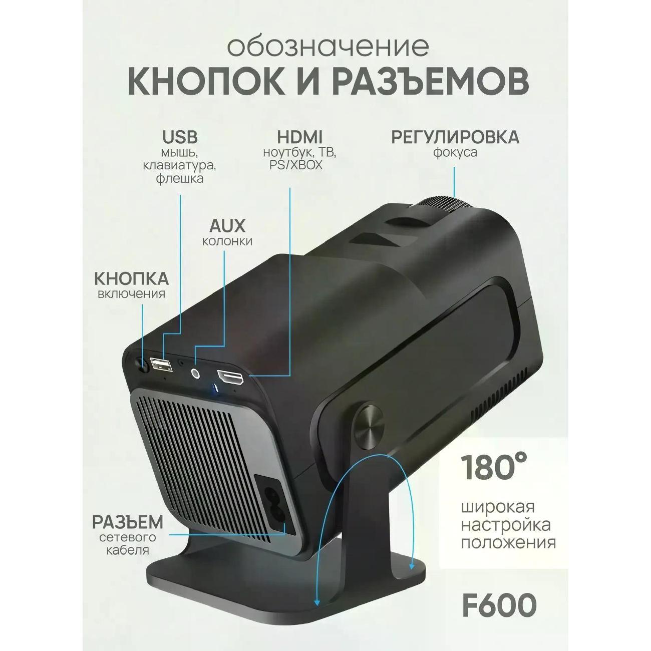 Видеопроектор мультимедийный YASIN Super HY320 MINI