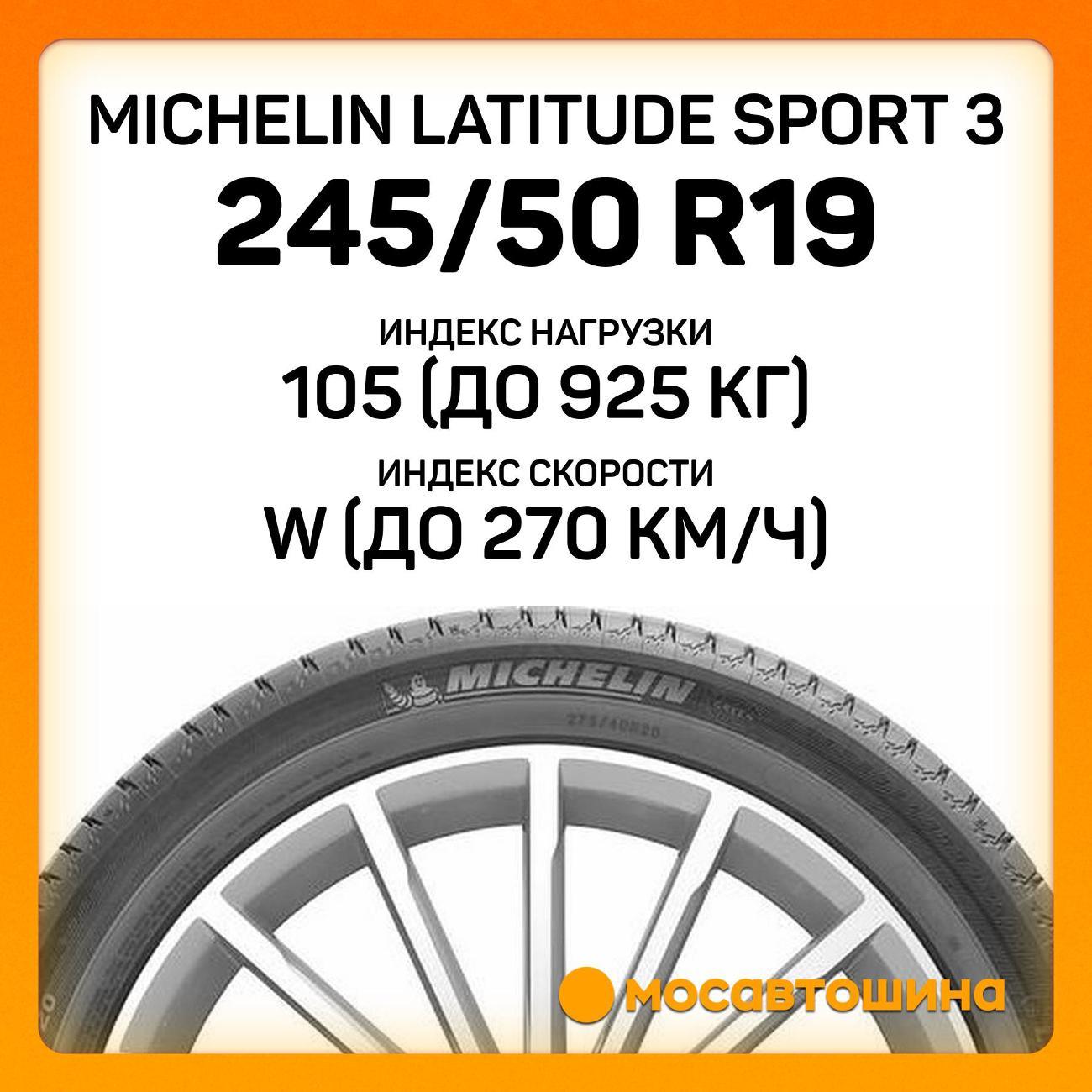 Шина автомобильная Michelin Latitude Sport 3