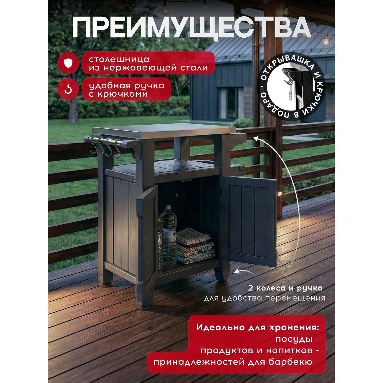 Стол Keter Садовый стол_230420_Keter