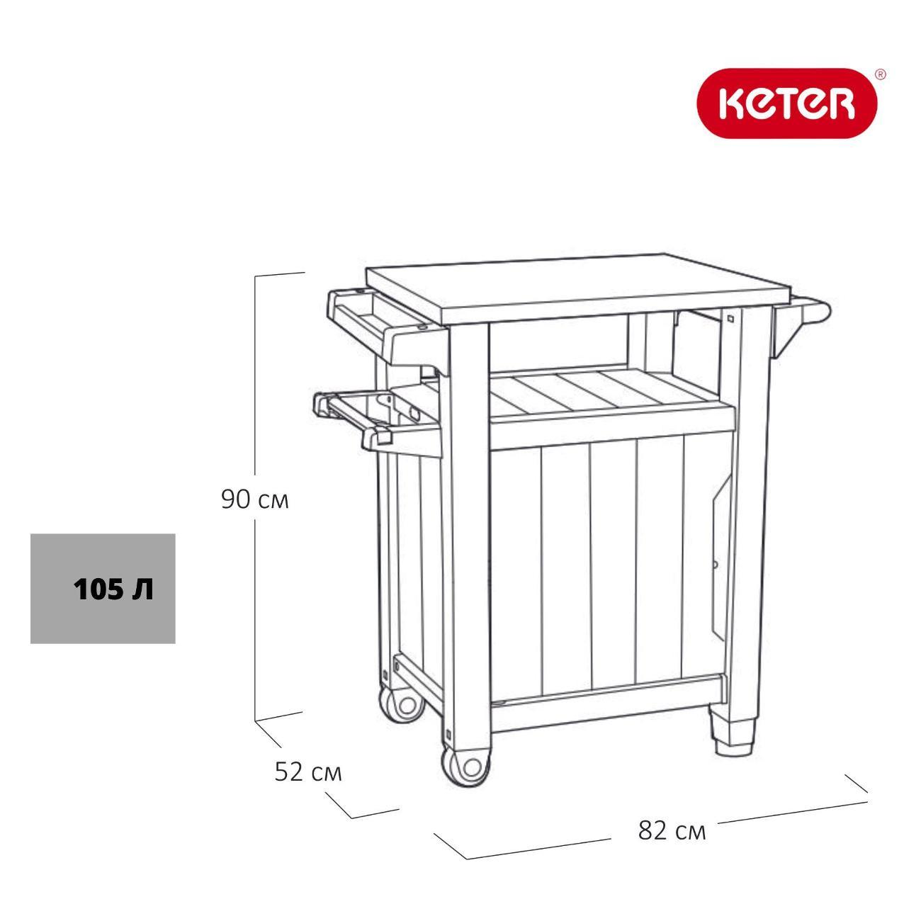Стол Keter Садовый стол_230420_Keter