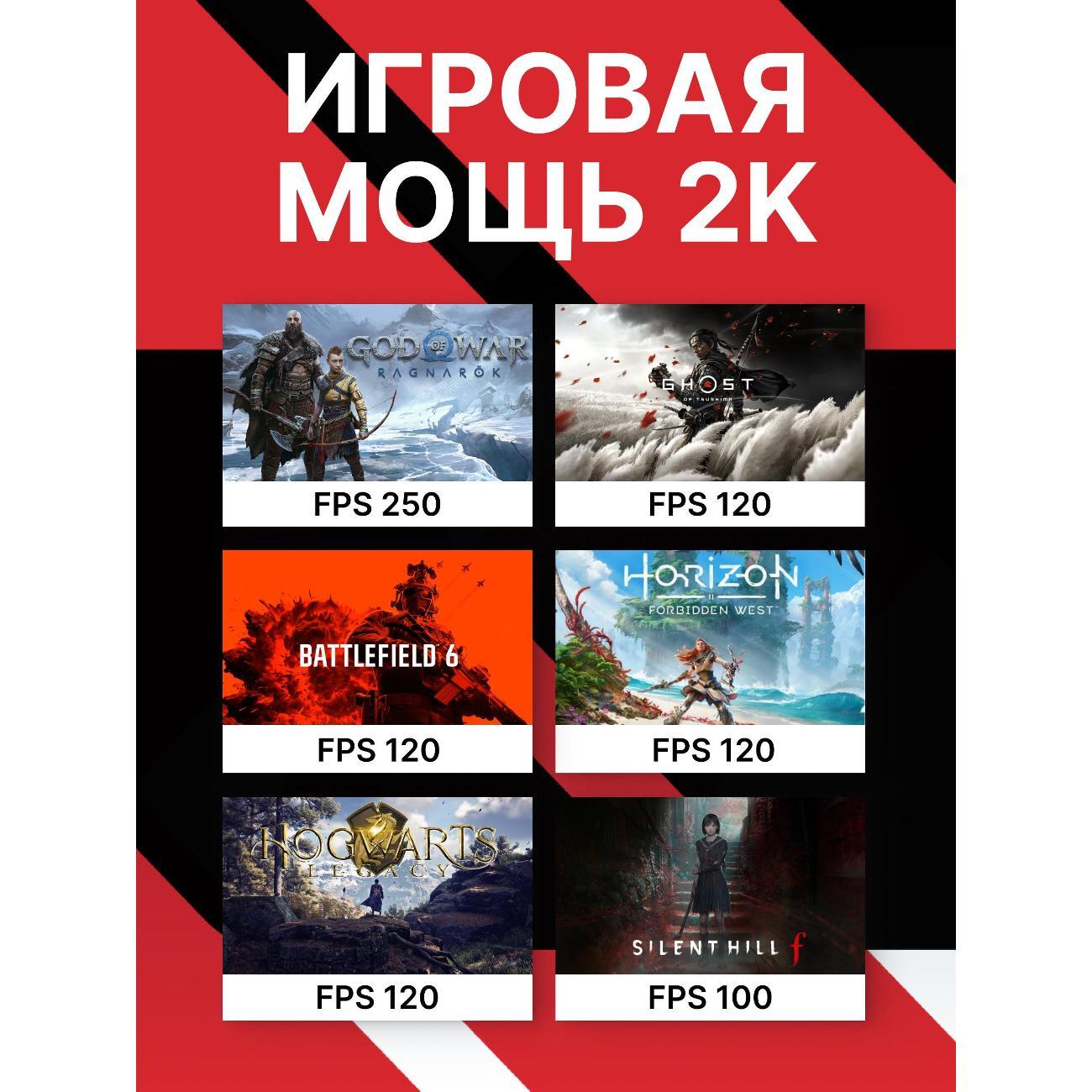 Системный блок Robotcomp Град 3.0 V3 Plus White