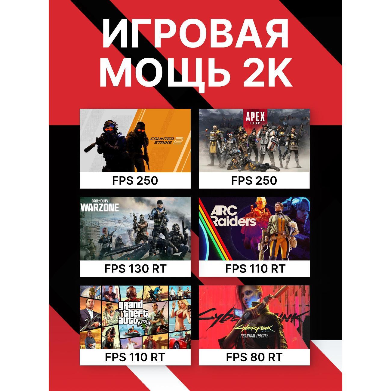 Системный блок Robotcomp Zero V3 X3D