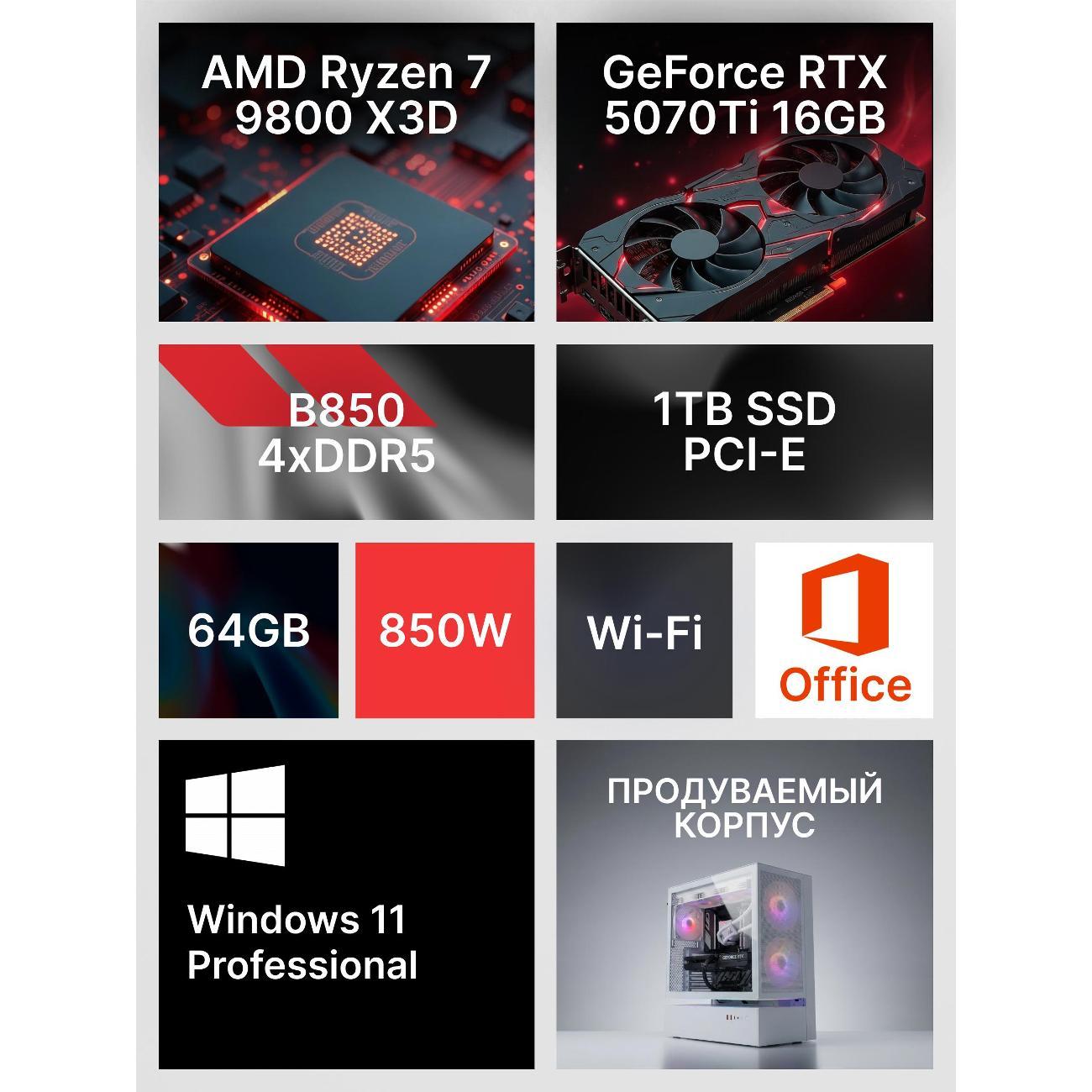 Системный блок Robotcomp Zero 2.0 V3 Plus X3D White