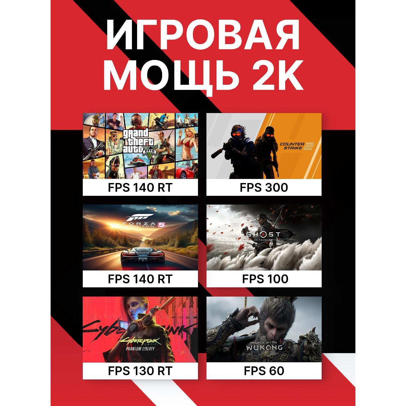 Системный блок Robotcomp Zero 2.0 V3 Plus X3D White