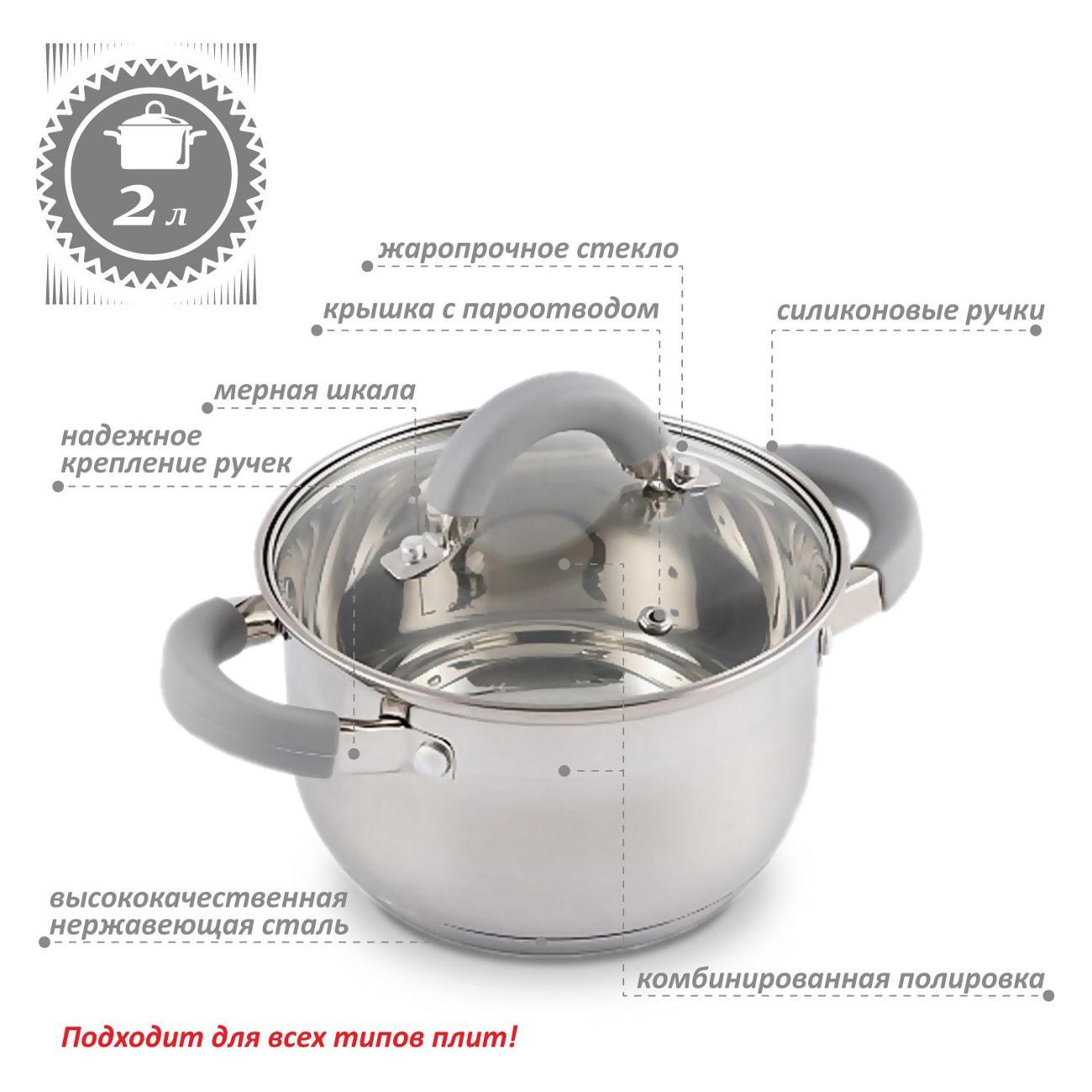 Кастрюля Эко-Поставка 2 литра с крышкой и силиконовыми ручками
