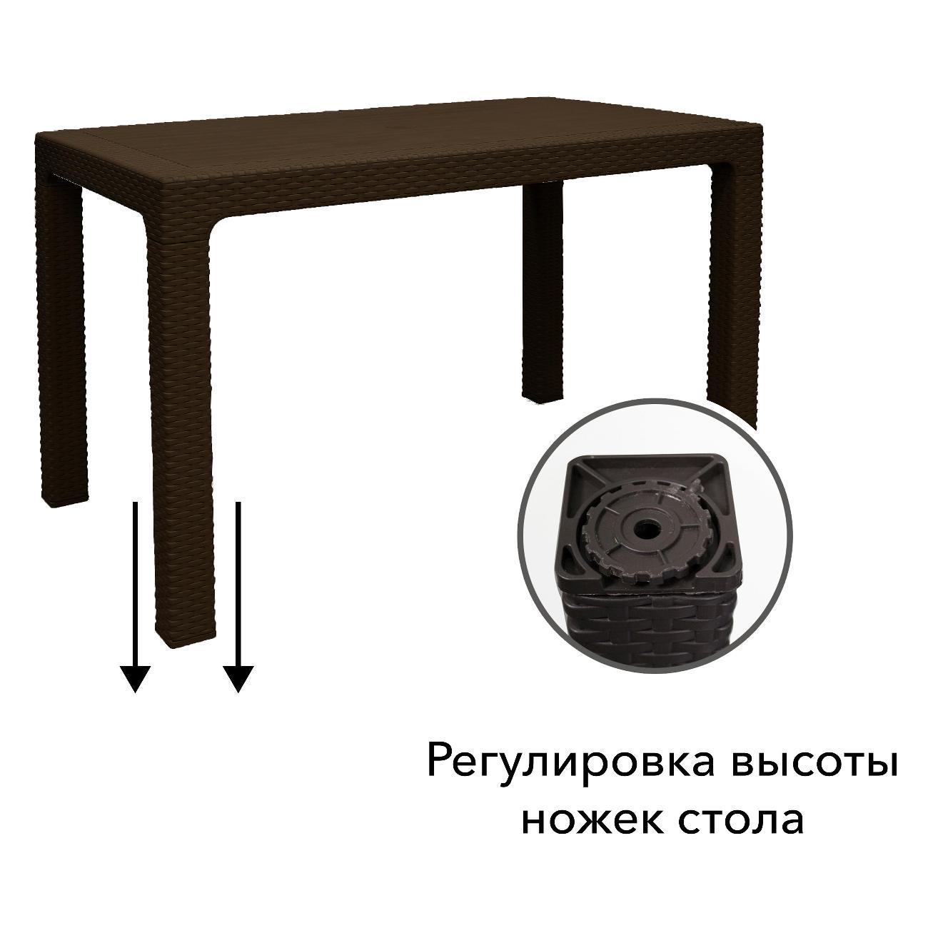 Хозяйственный товар HENIVER Franco SPT-120