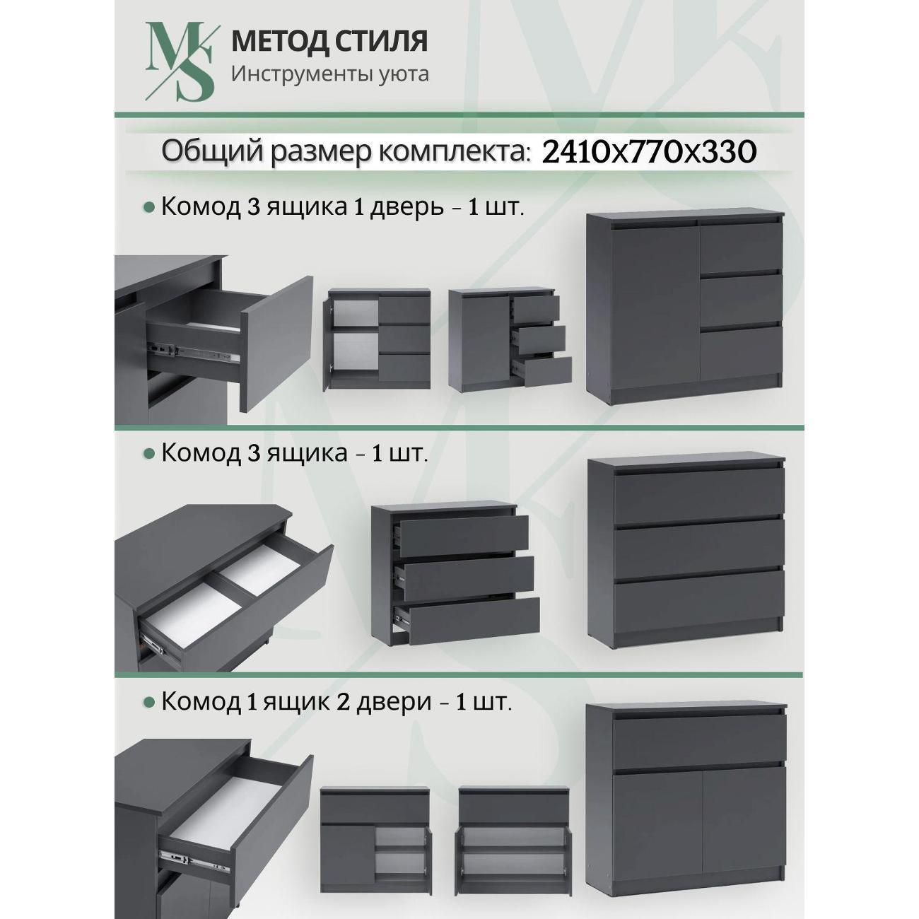 Стенка Мебельная компания МиФ Челси Графит