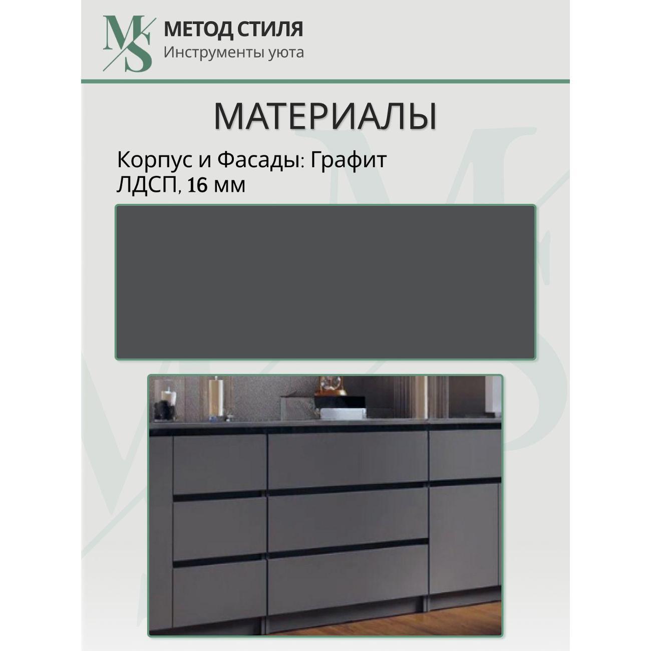 Стенка Мебельная компания МиФ Челси Графит