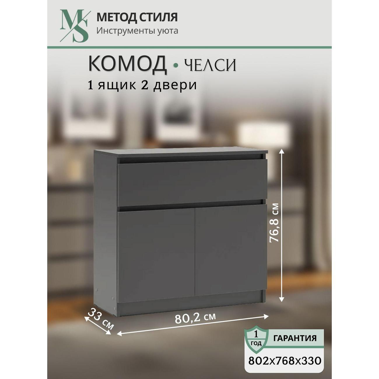 Стенка Мебельная компания МиФ Челси Графит