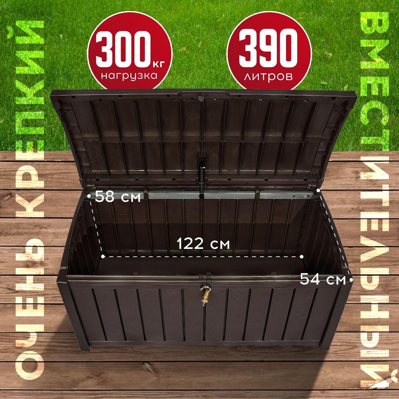 Сундук Keter Glenwood