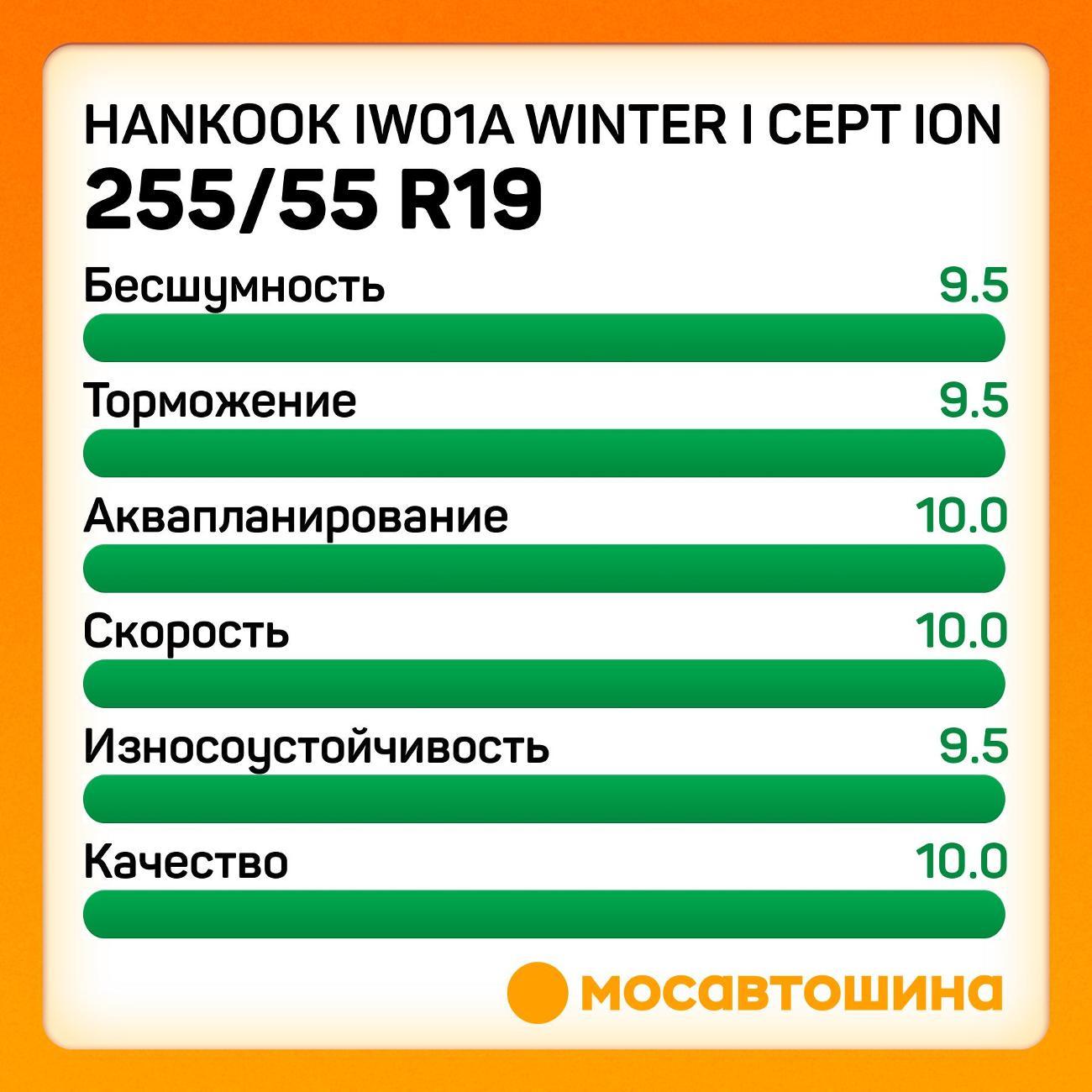 Шина автомобильная Hankook IW01A Winter i cept iON