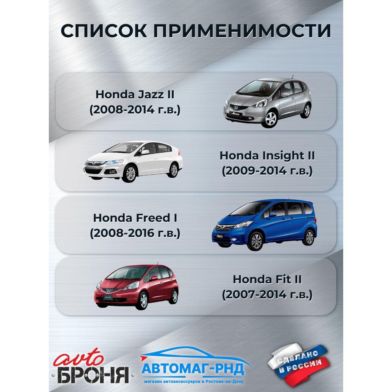 Защита картера АвтоБроня Защита картера для Honda Freed/Honda Fit/Honda Jazz/Honda Insight