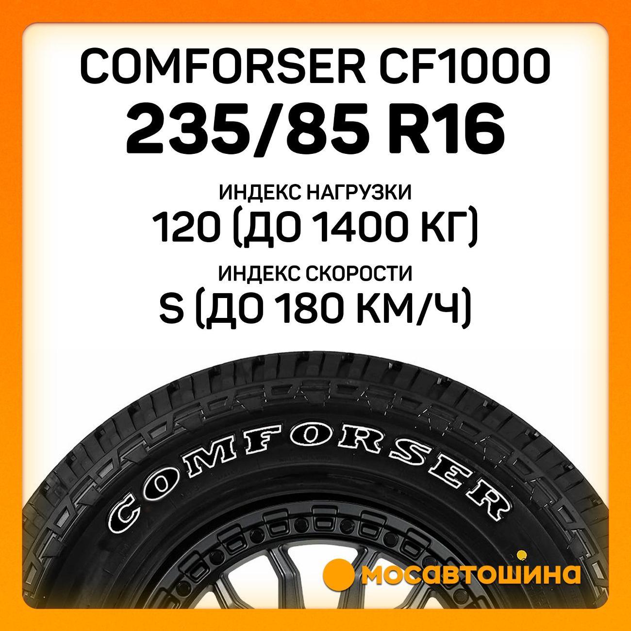 Шина автомобильная Comforser CF1000