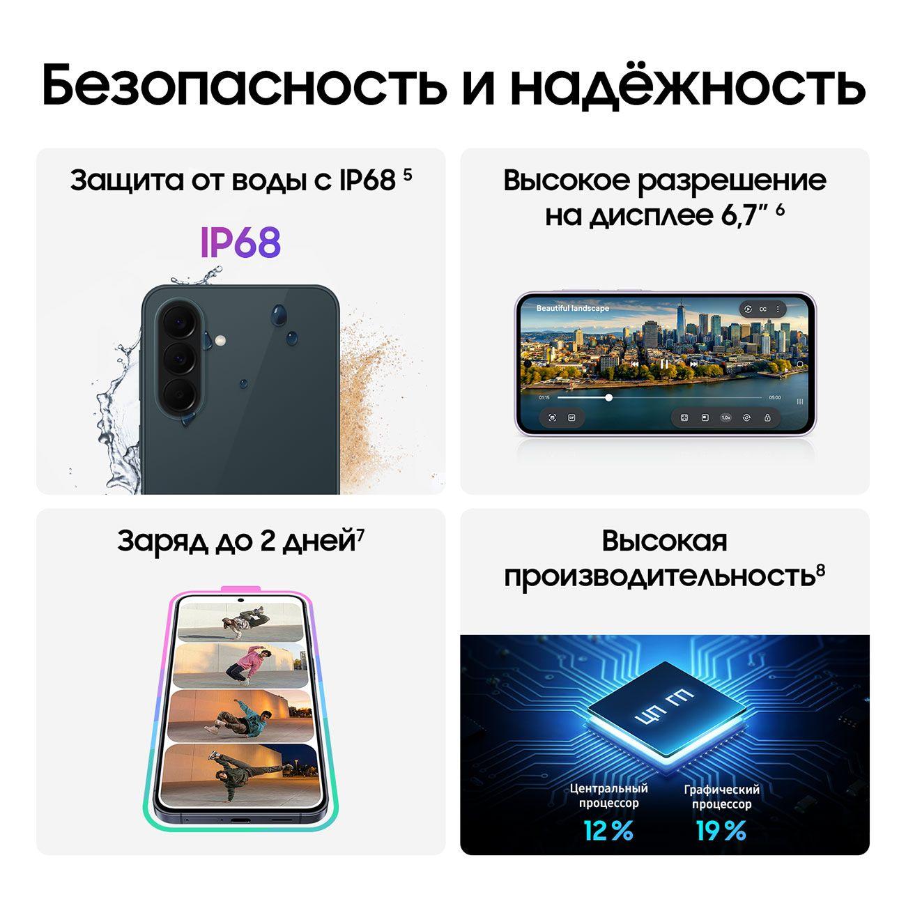 Смартфон Samsung Galaxy A37 8/256GB серо-зеленый