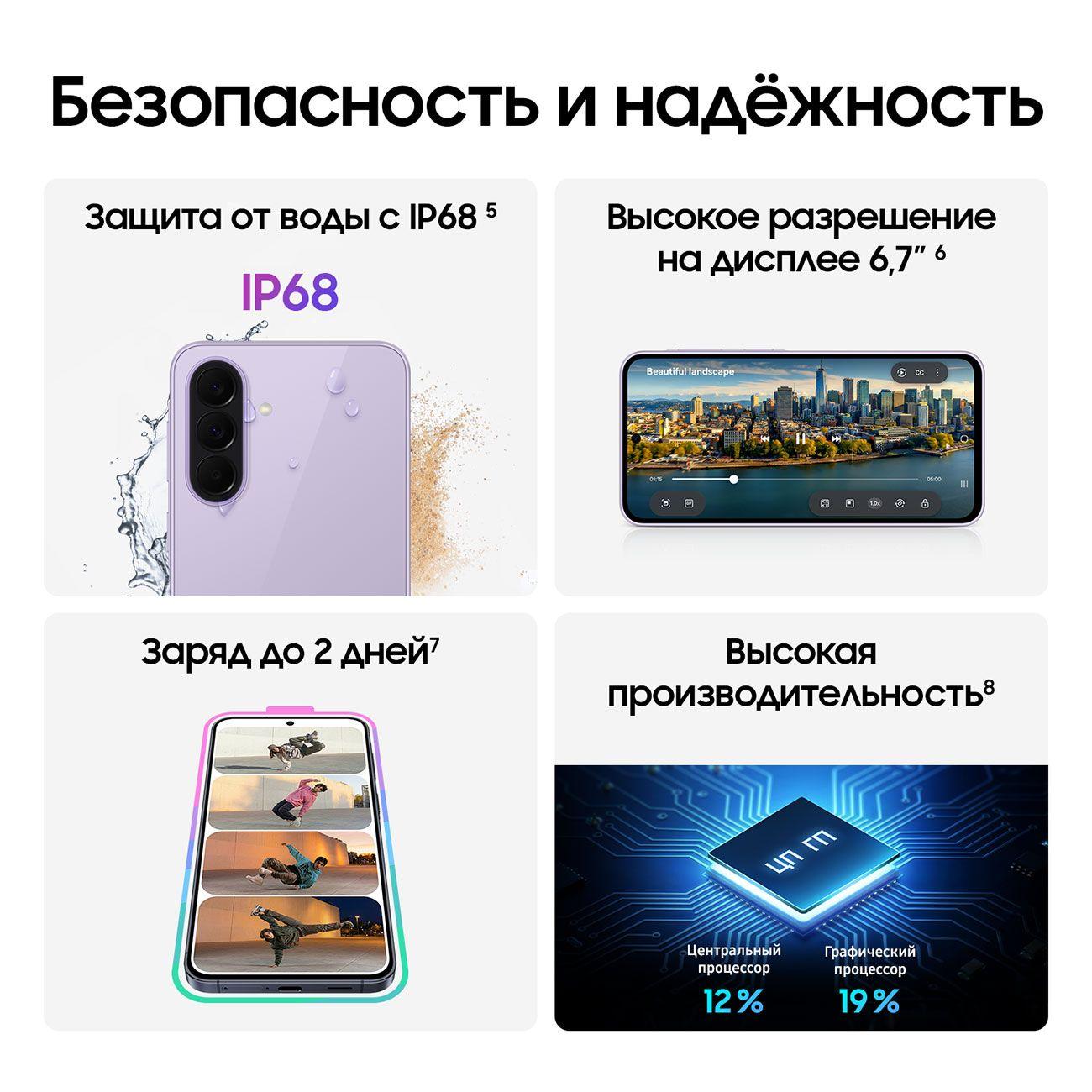 Смартфон Samsung Galaxy A37 8/256GB лавандовый