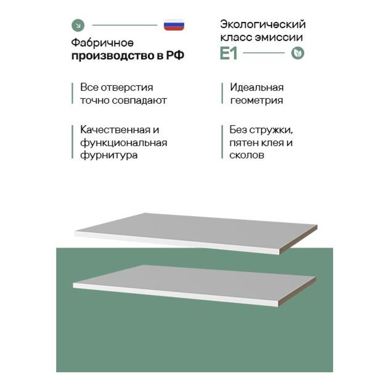 Шкаф СИГМА-МЕБЕЛЬ.РФ Комплект полок 2 шт, Сигма, белый