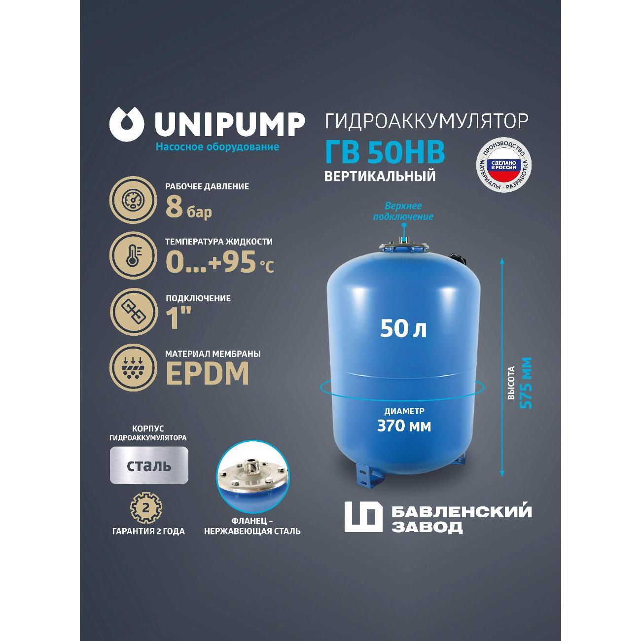 Гидроаккумулятор Unipump Гидроаккумулятор вертикальный ГВ 50НВ с нерж. фланцем (верхнее подключение)