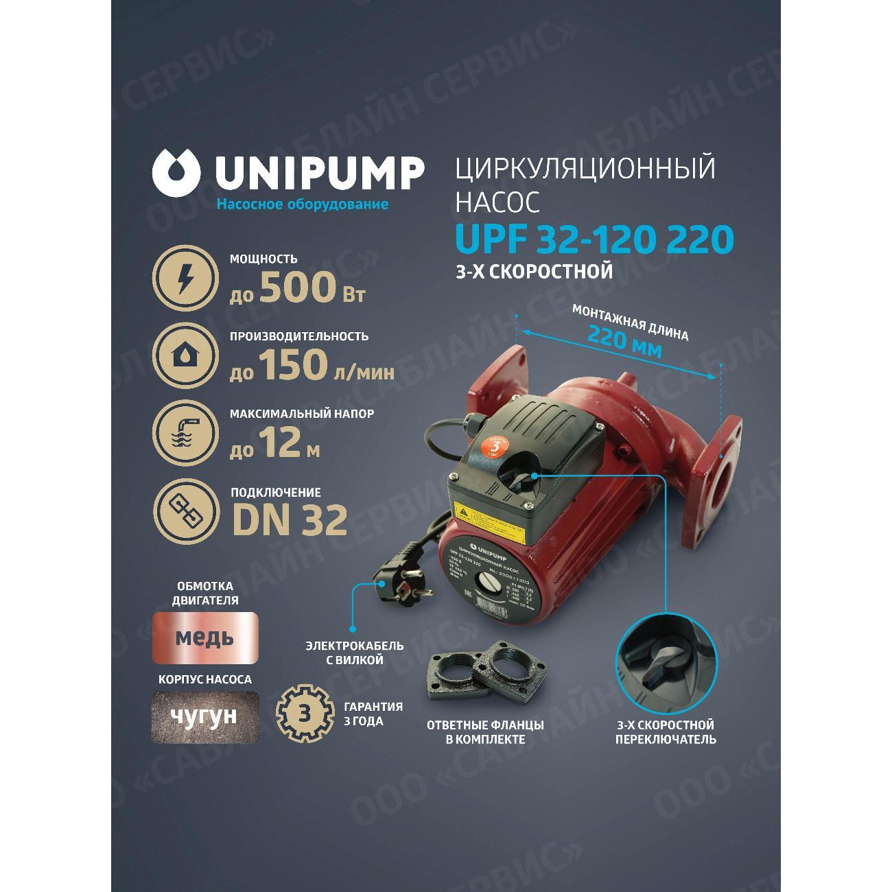 Насос поверхностный UNIPUMP UPF32