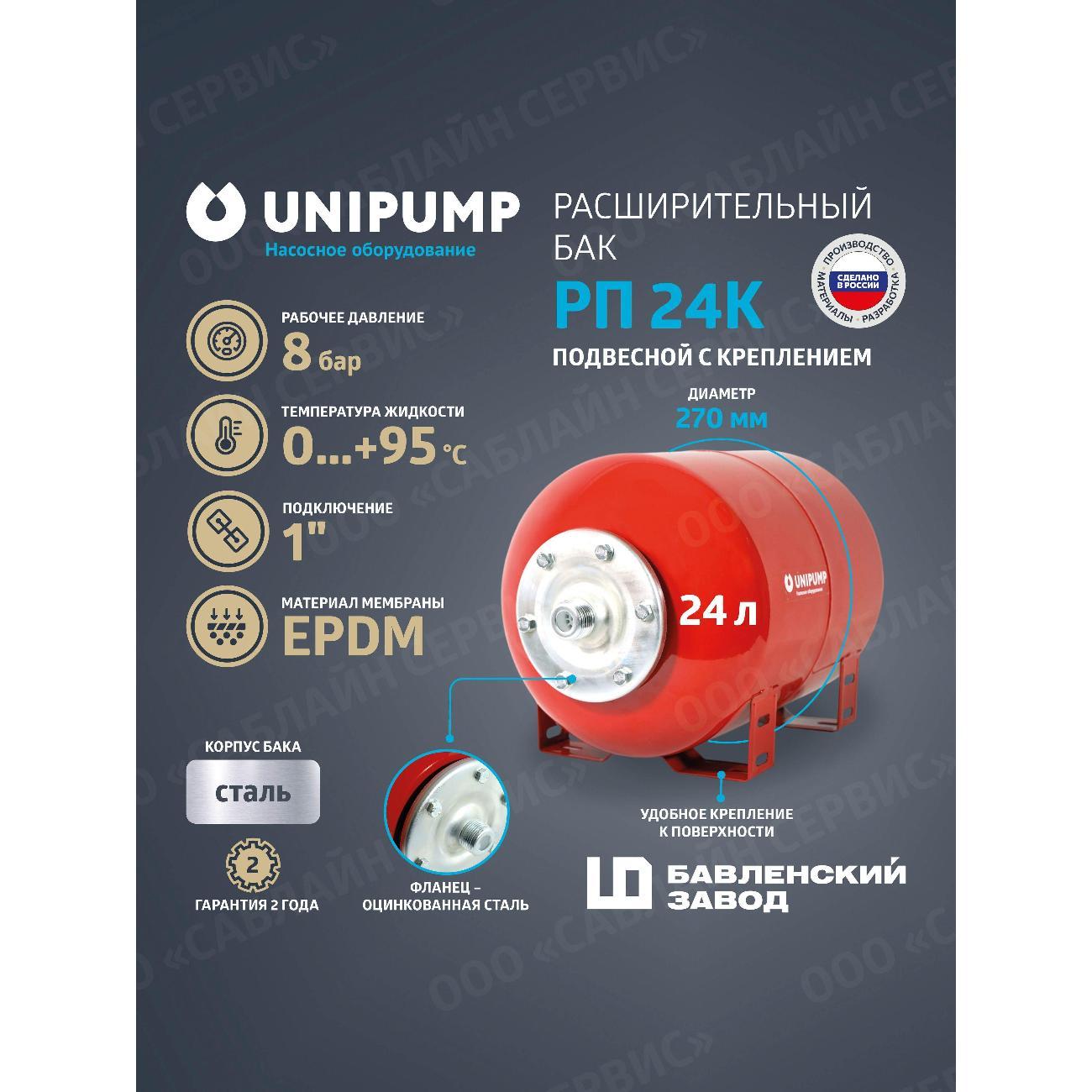 Гидроаккумулятор Unipump РПК