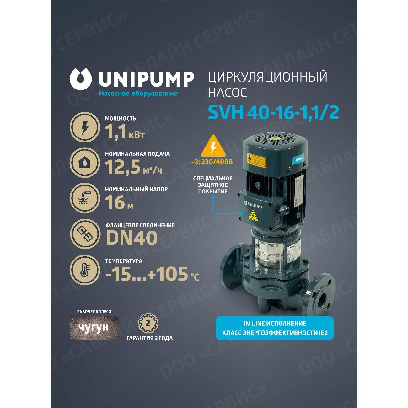 Насос поверхностный Unipump SVH_56988 фото