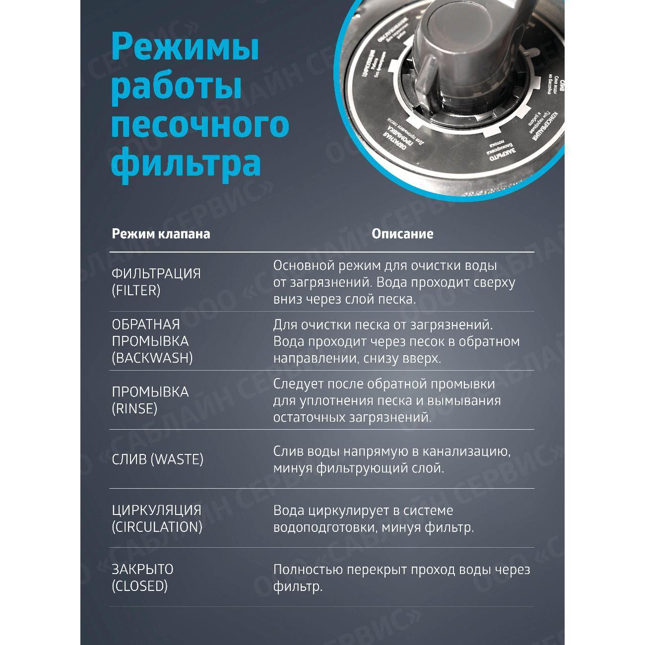 Насос для надувного бассейна Unipump sand-filter-TF750