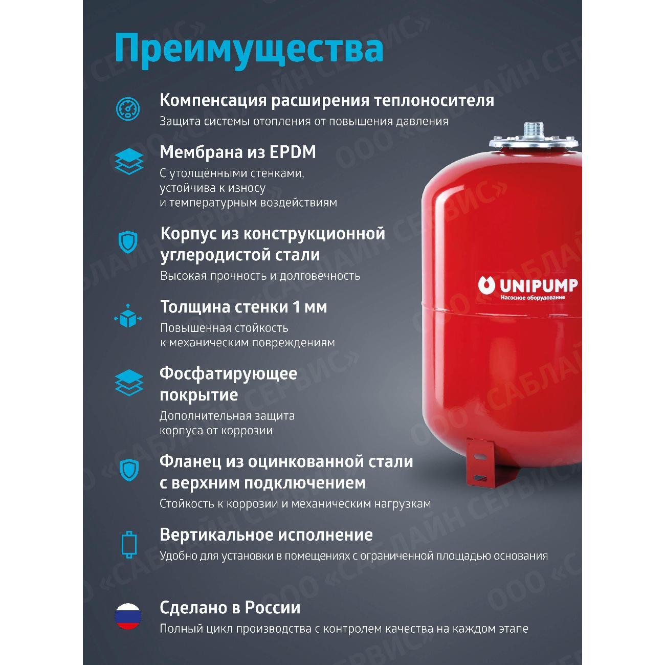 Гидроаккумулятор Unipump РБ