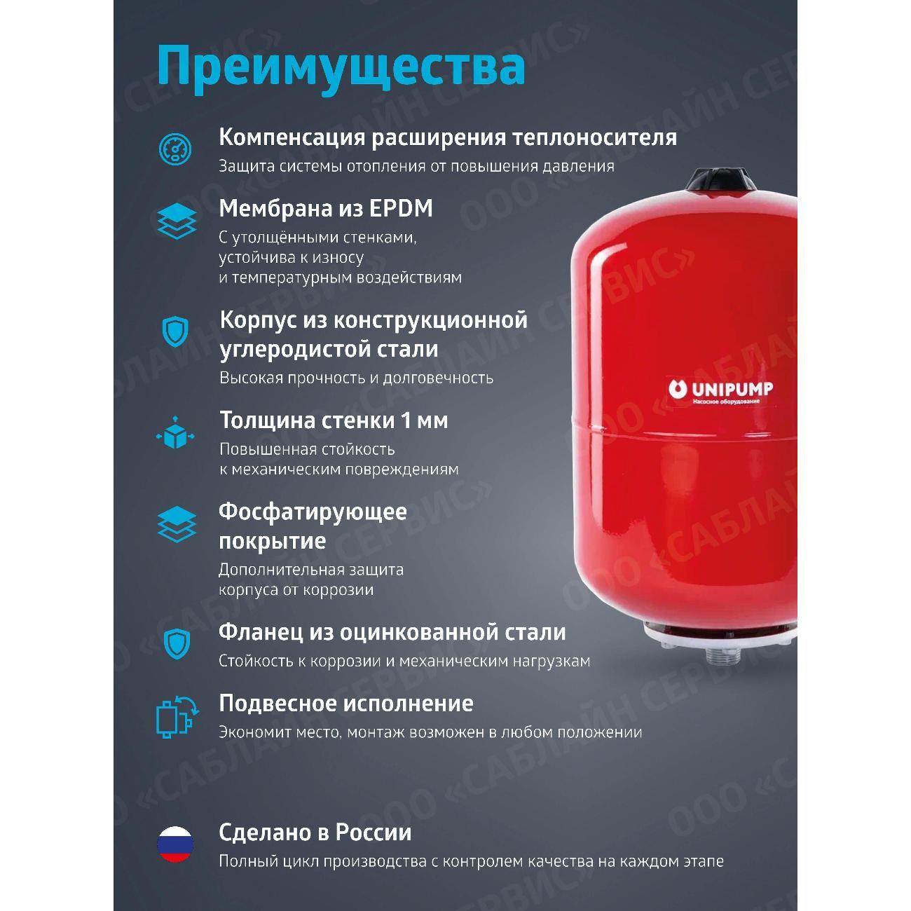 Гидроаккумулятор Unipump РБ
