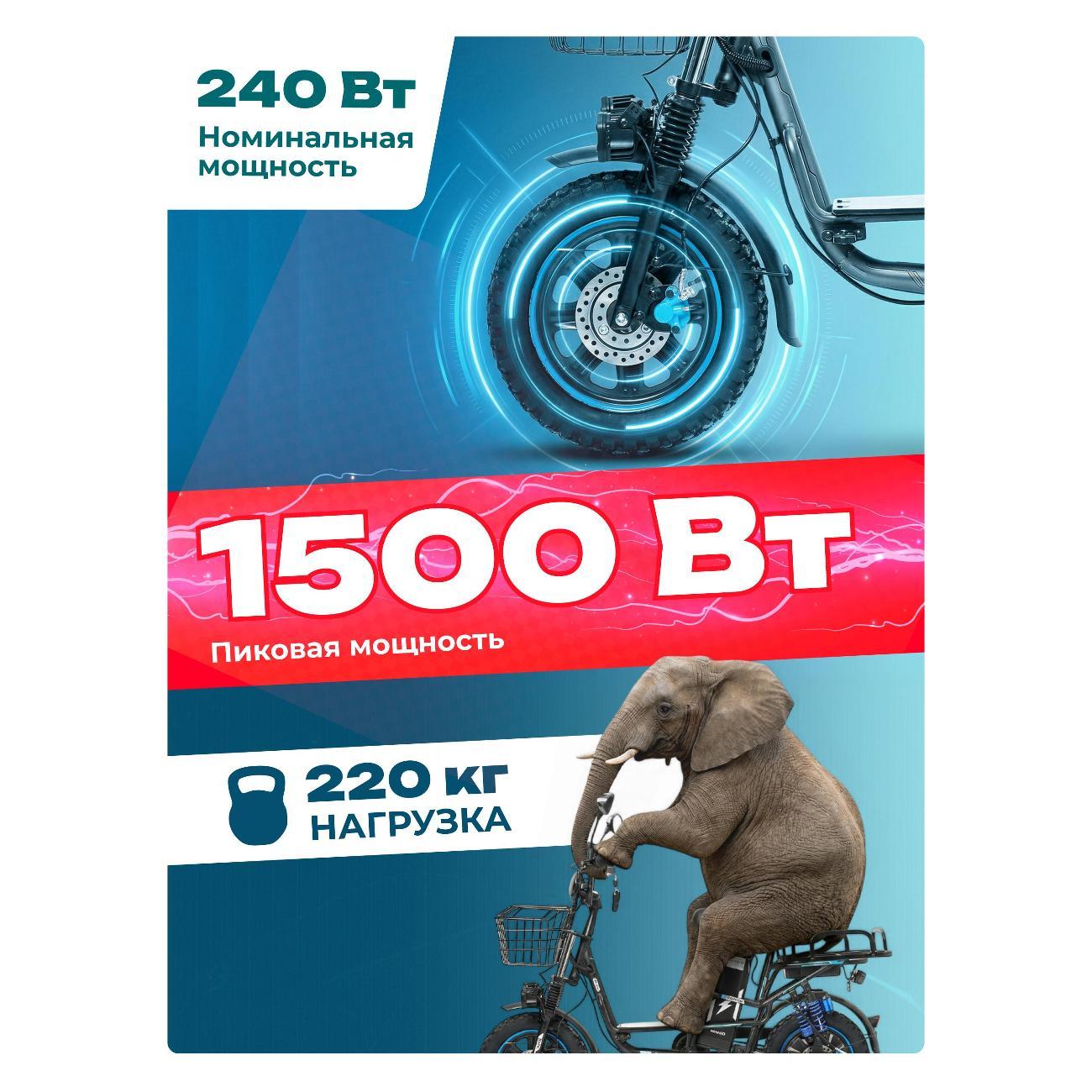 Электровелосипед Minako Monster PRO 2025, черный