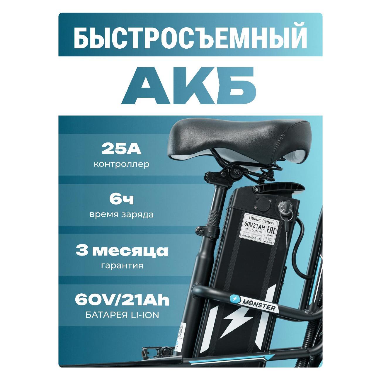 Электровелосипед Minako Monster PRO 2025, черный
