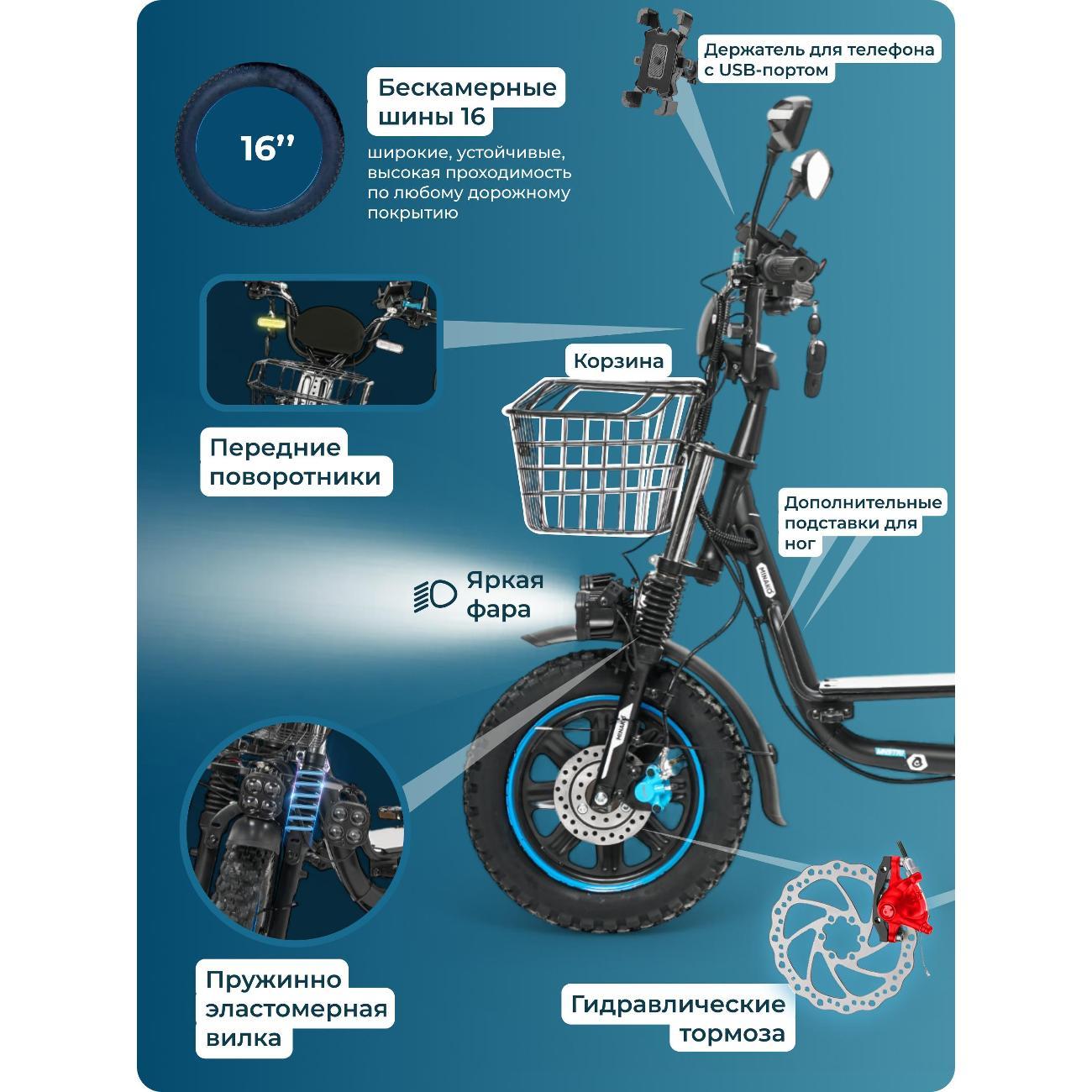 Электровелосипед Minako Monster PRO 2025, черный