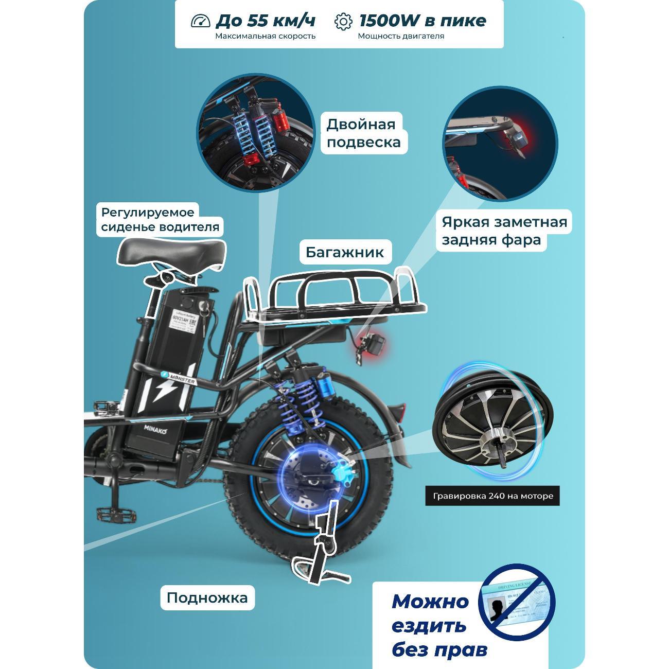 Электровелосипед Minako Monster PRO 2025, черный
