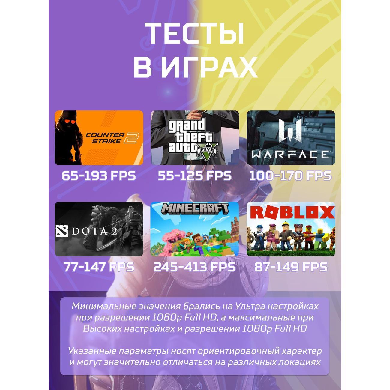 Системный блок БиГ! Комп Black Dragon 1050ti - W11 70v279.1s