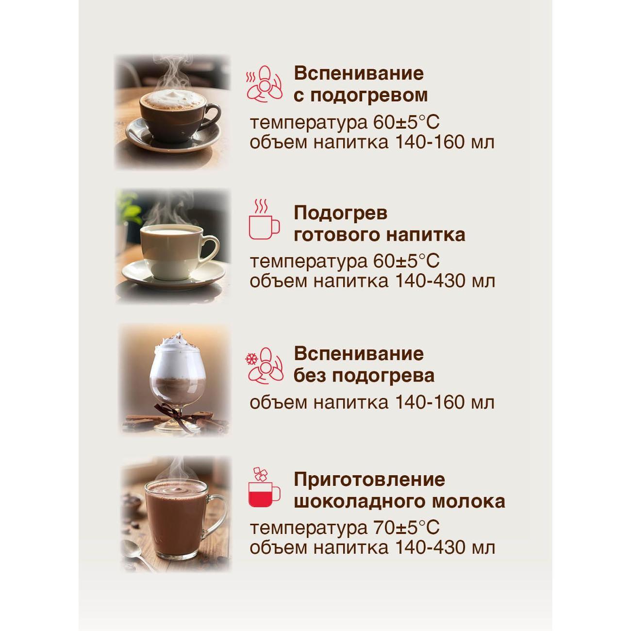 Капучинатор, вспениватель молока Oursson MK4000D/IV