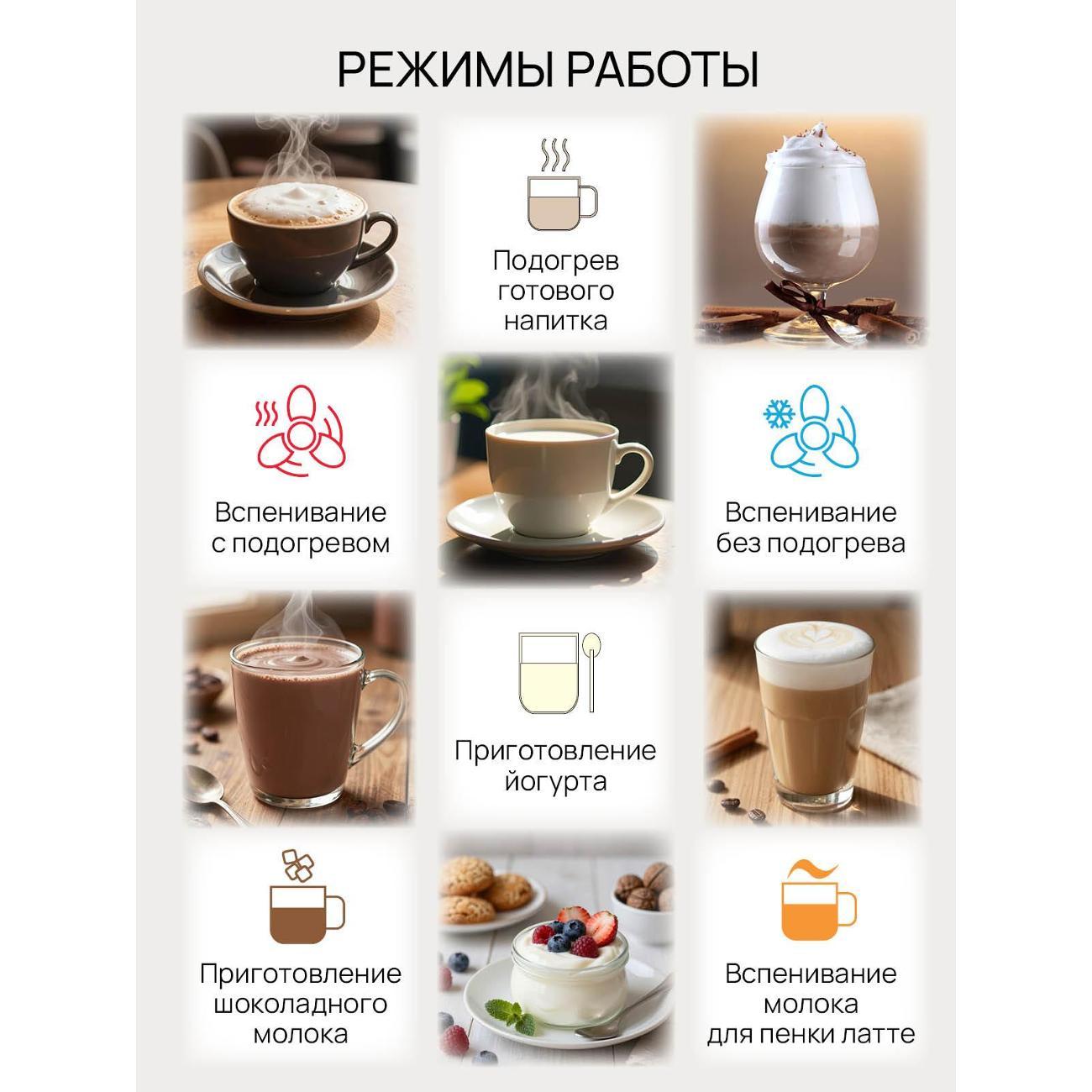 Капучинатор, вспениватель молока Oursson MK6004D/BL
