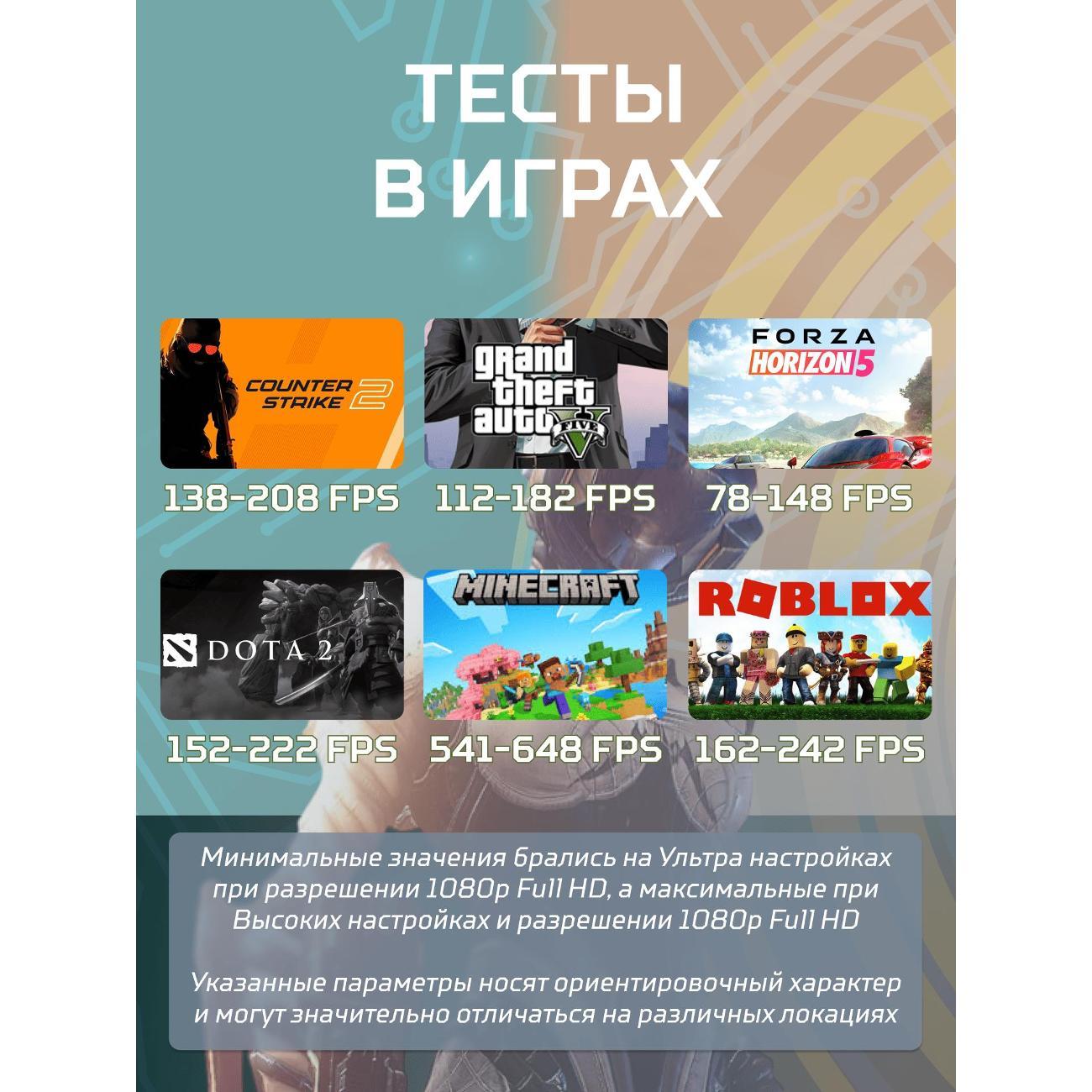 Системный блок БиГ! Комп Black Dragon 2060s - W11 70v279.1p