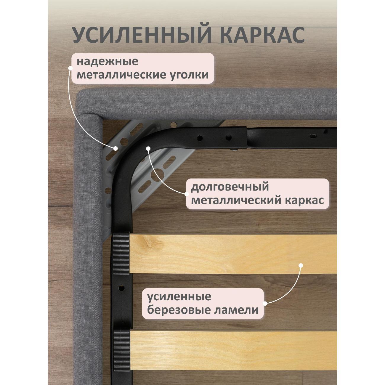 Кровать Ромак односпальная 200х90 графит А/5577