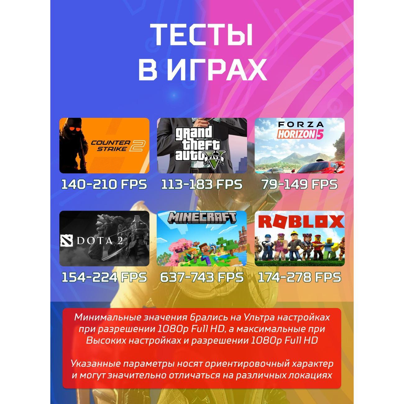 Системный блок БиГ! Комп Black Dragon 3060 - W11 70v279.1s